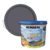 Ronseal Fence Life Plus Shed & Fence Treatment Slate 9Ltr -Paint Tools 1421X P
