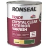 Ronseal Trade Exterior Varnish Matt Clear 750ml -Paint Tools 217FG P