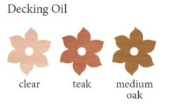 Liberon Decking Oil Teak 2.5Ltr -Paint Tools 3536F A2