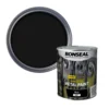 Ronseal Matt Metal Paint Black 750ml -Paint Tools 754KH P